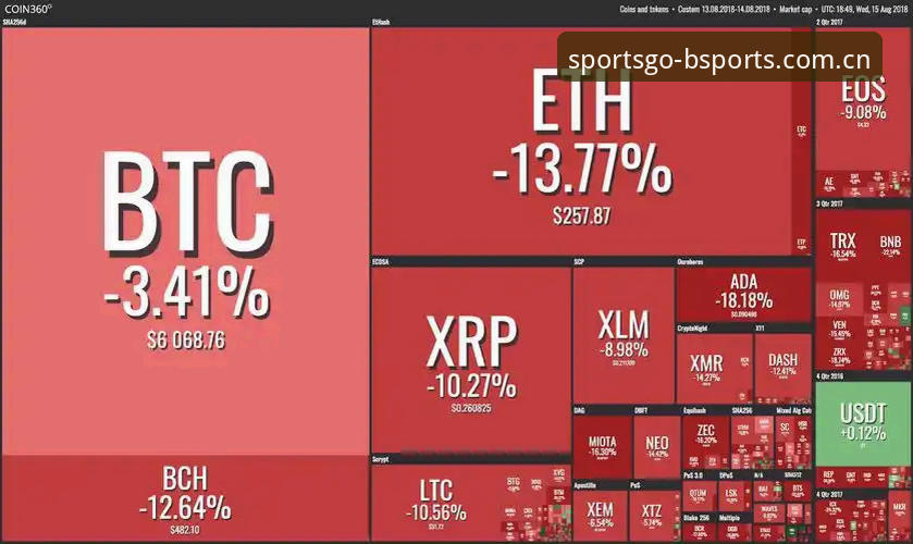 b体育登录 B体育登录过程中如何确保账户安全?专业分析师带你深入解析